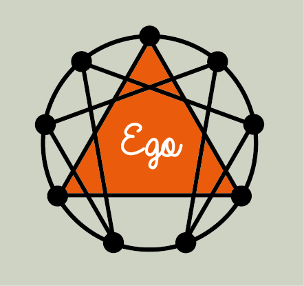 triade ego