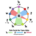 ennea style social alpha